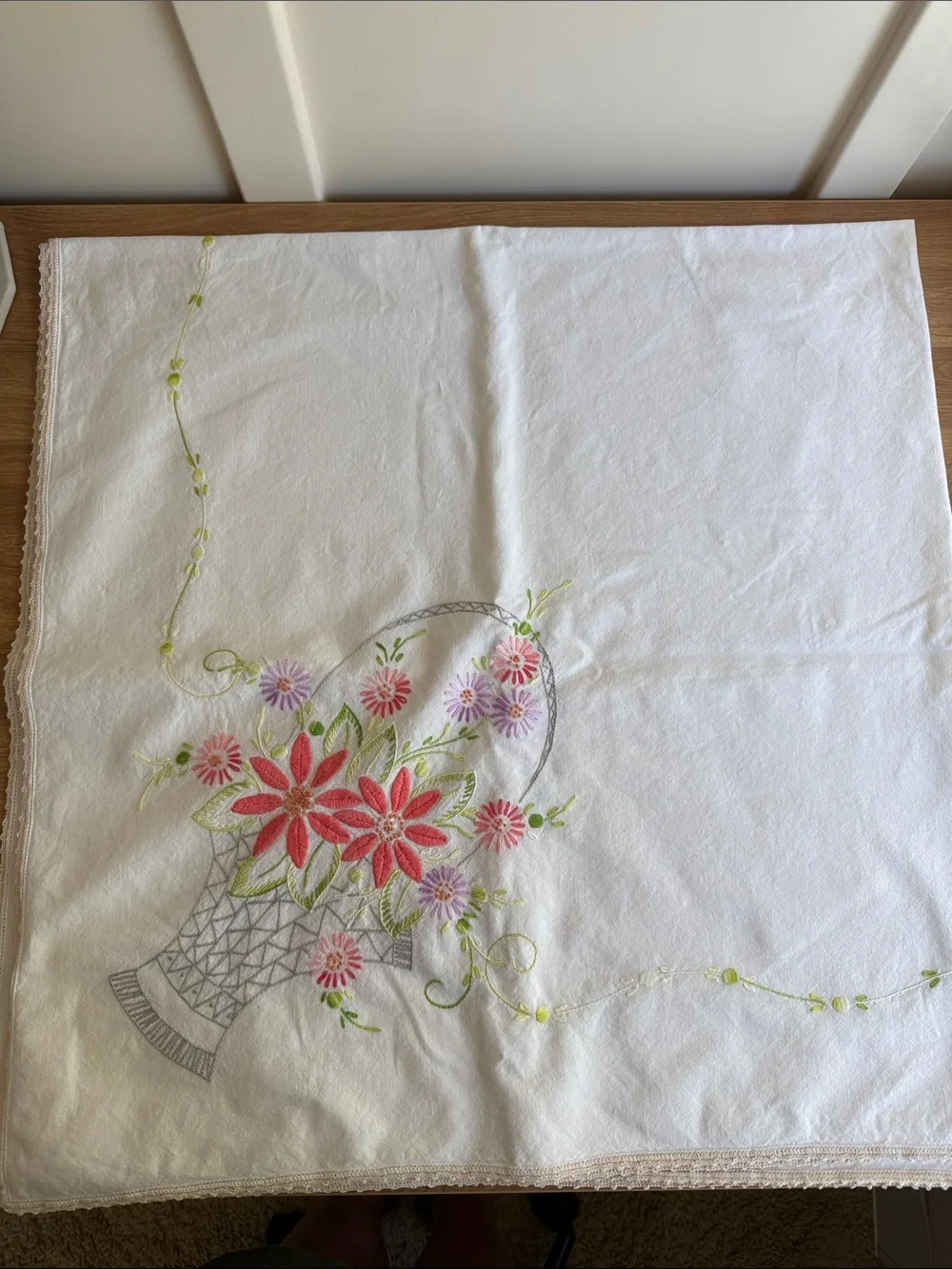 Vintage Embroidered Pink Green Floral Basket Tablecloth Grandmacore Cottagecore